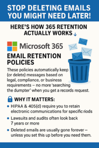 Recovery of Deleted Emails in Microsoft 365
